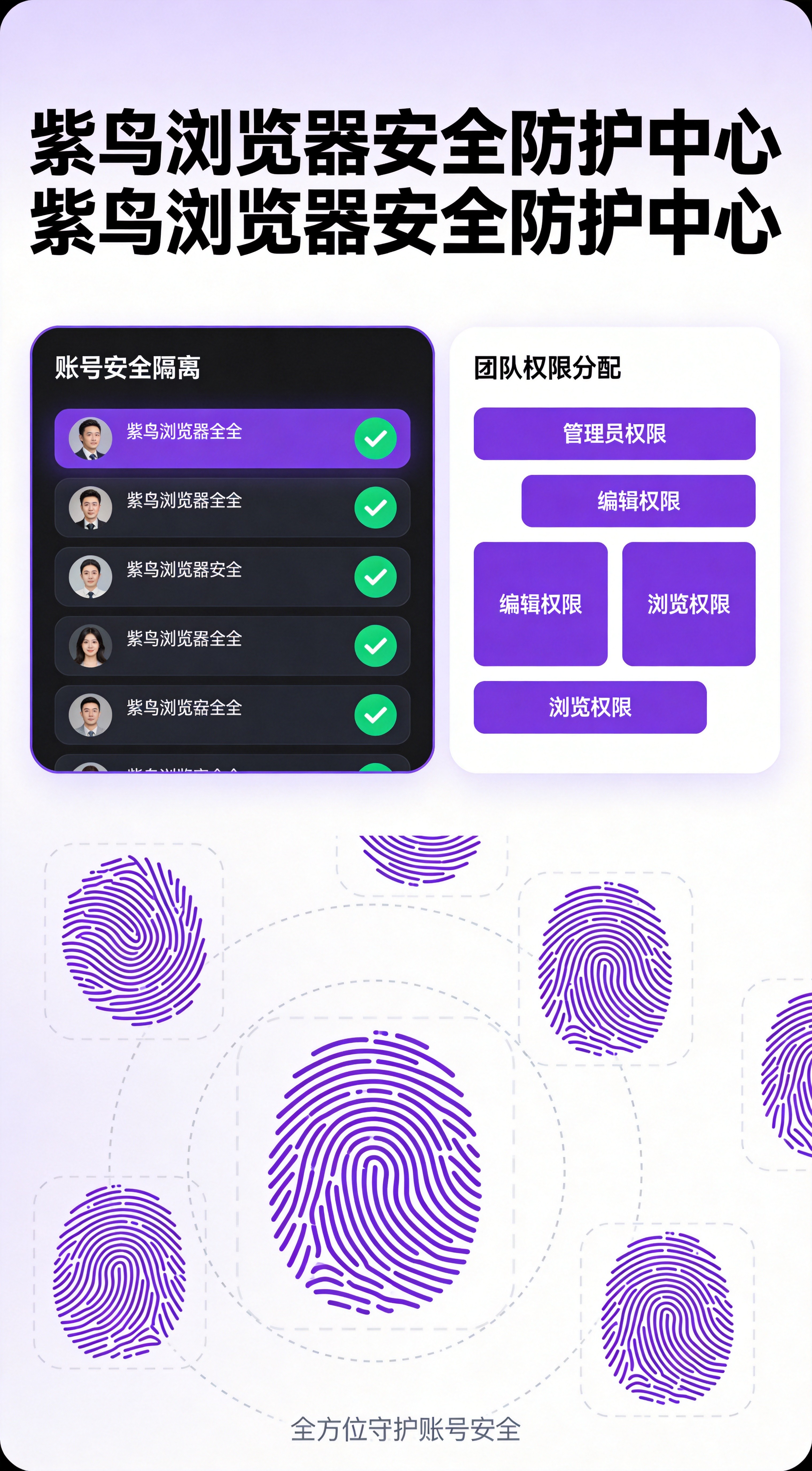 紫鸟安全防护体系